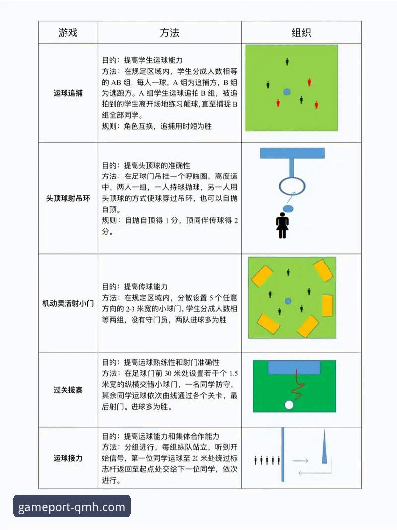 球盟会新手教程 球盟会体育平台新手教程:从注册到首投的完整操作指南